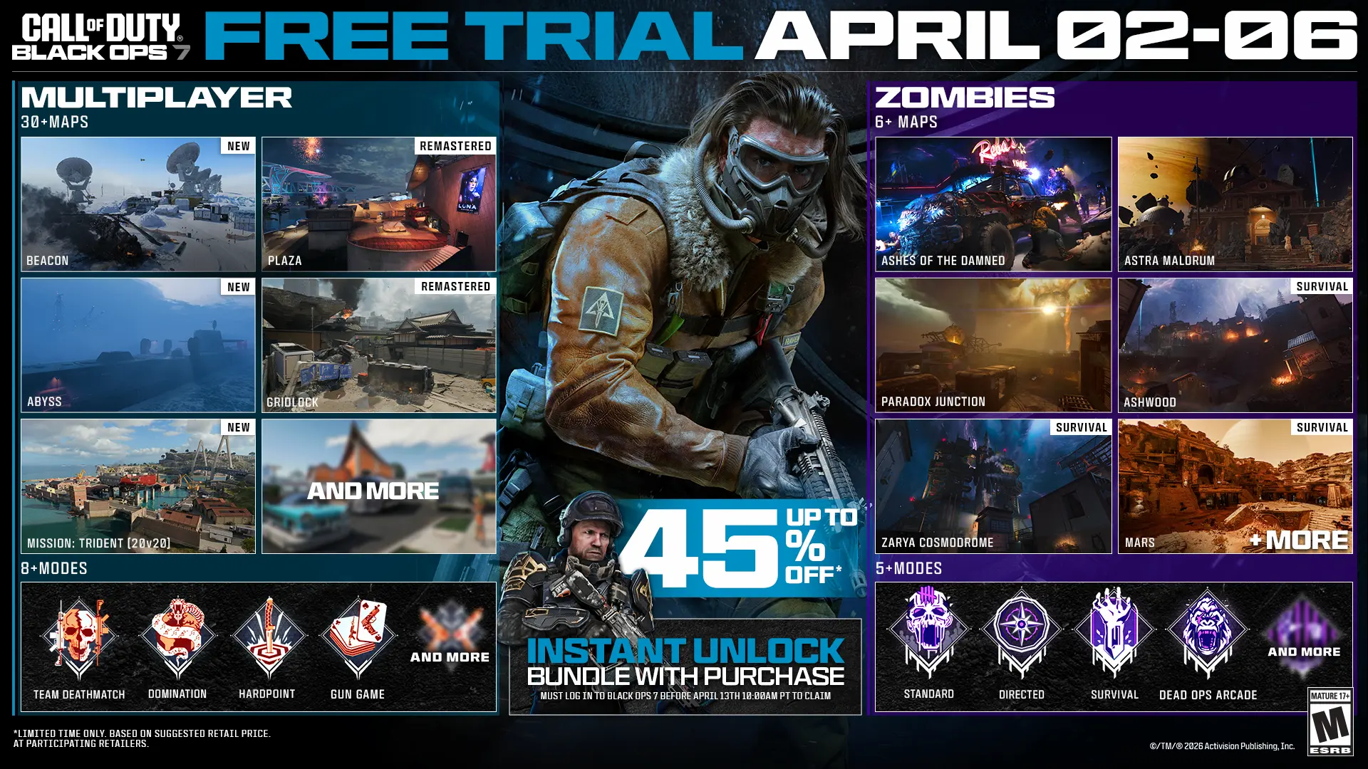 COD Free Trial Infographic
